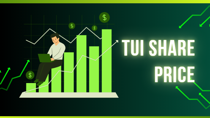 TUI Share Price